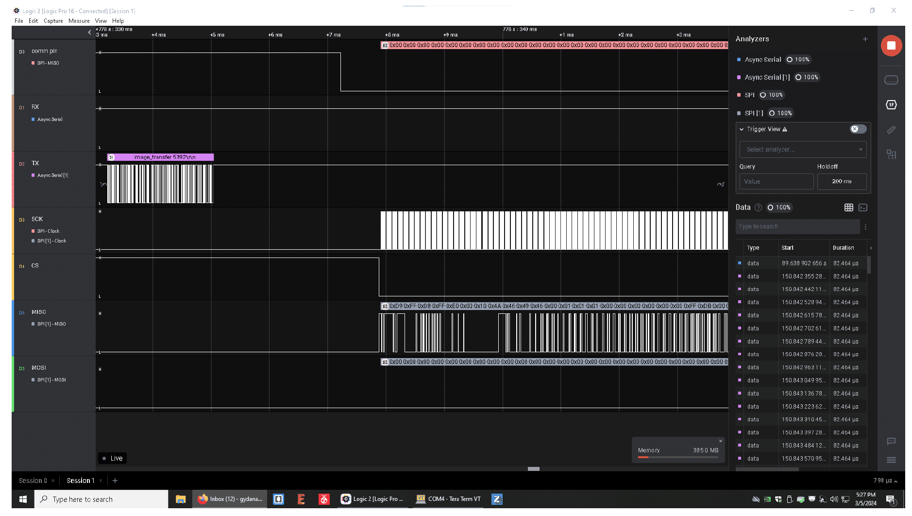 Logic analyzer traces for SPI image transfer